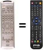 Replacement remote control REMCON495